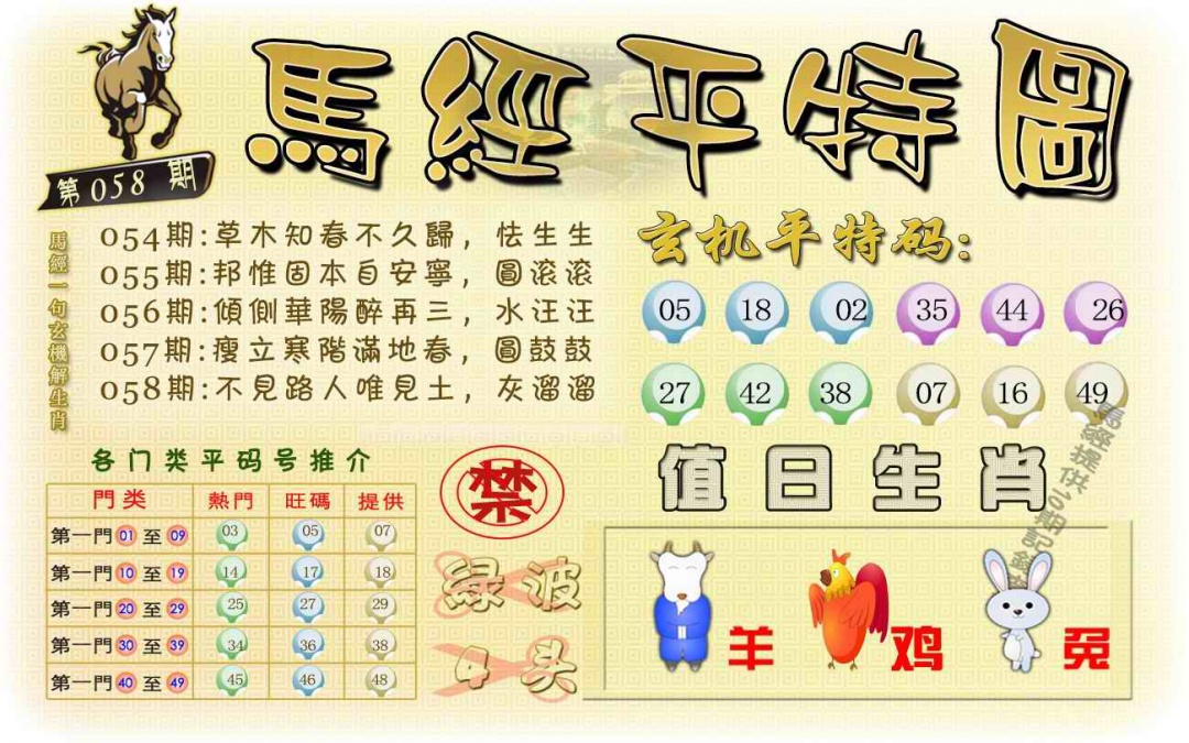 马经平特图